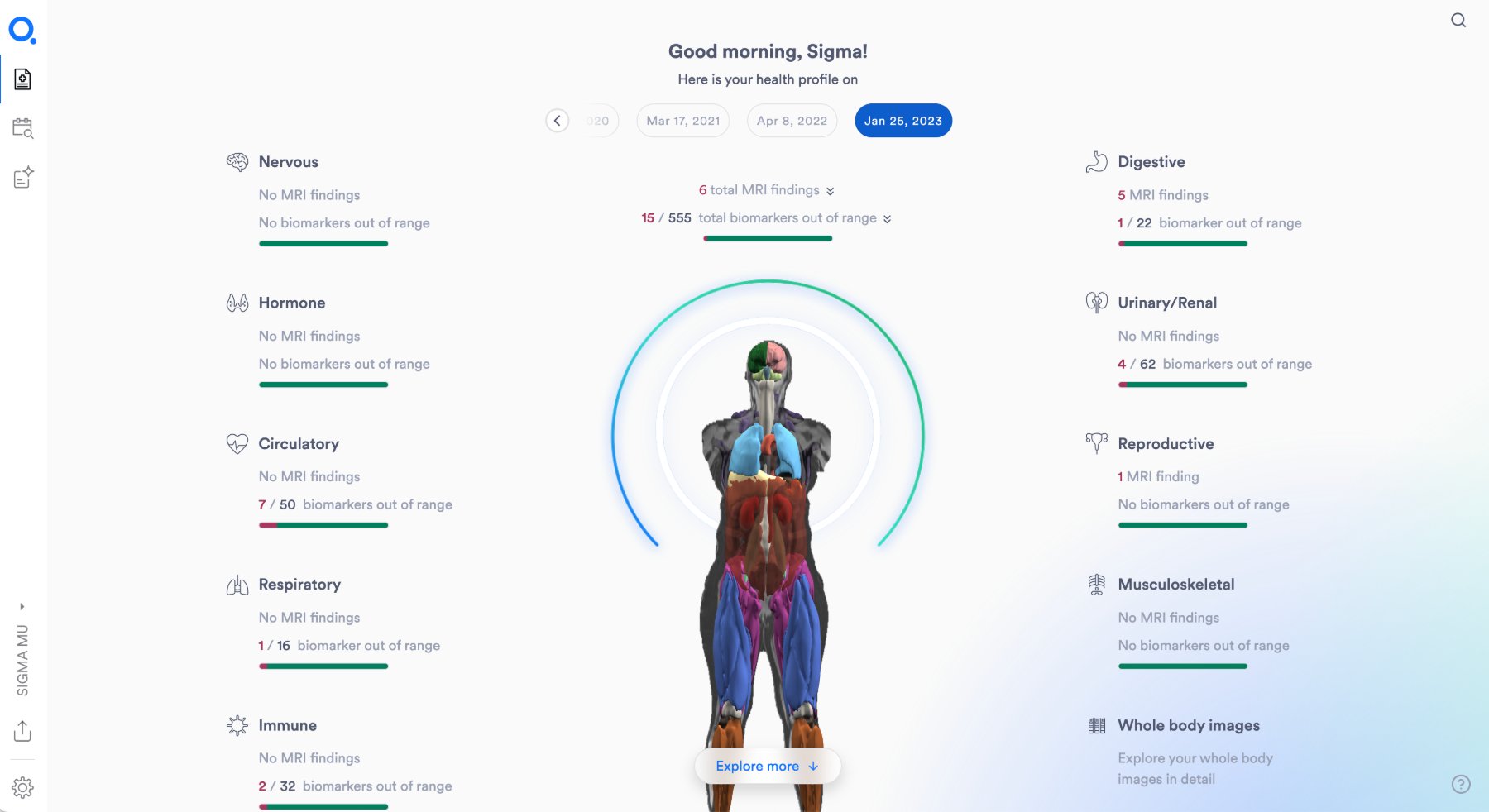 Q Bio Health Dashboard patient overview.